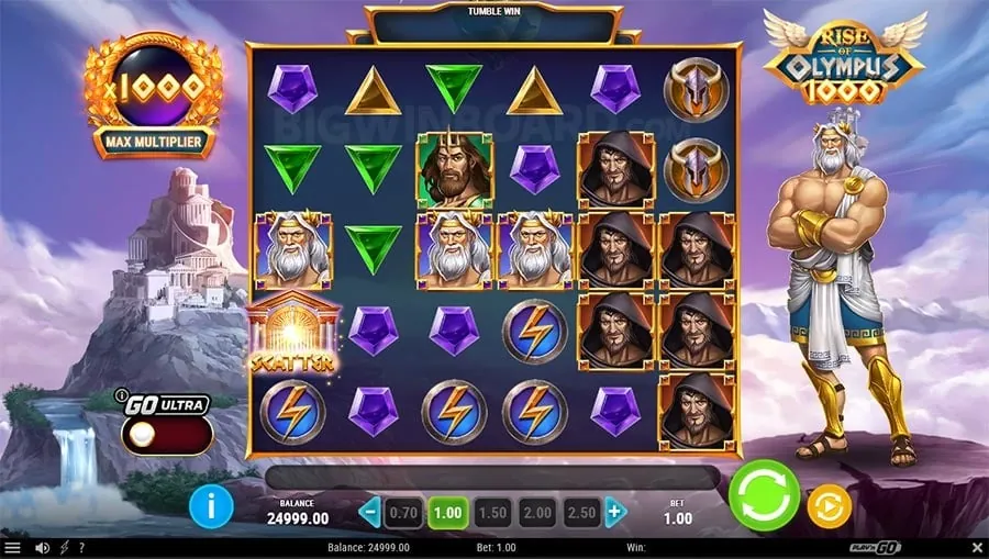 sg777 Understanding Roulette Odds